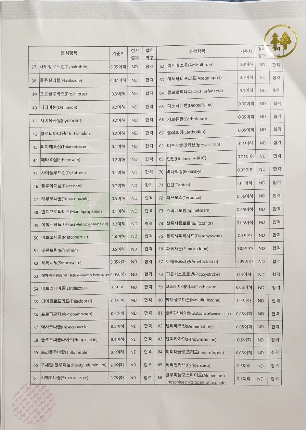 분석 성적서 (2)