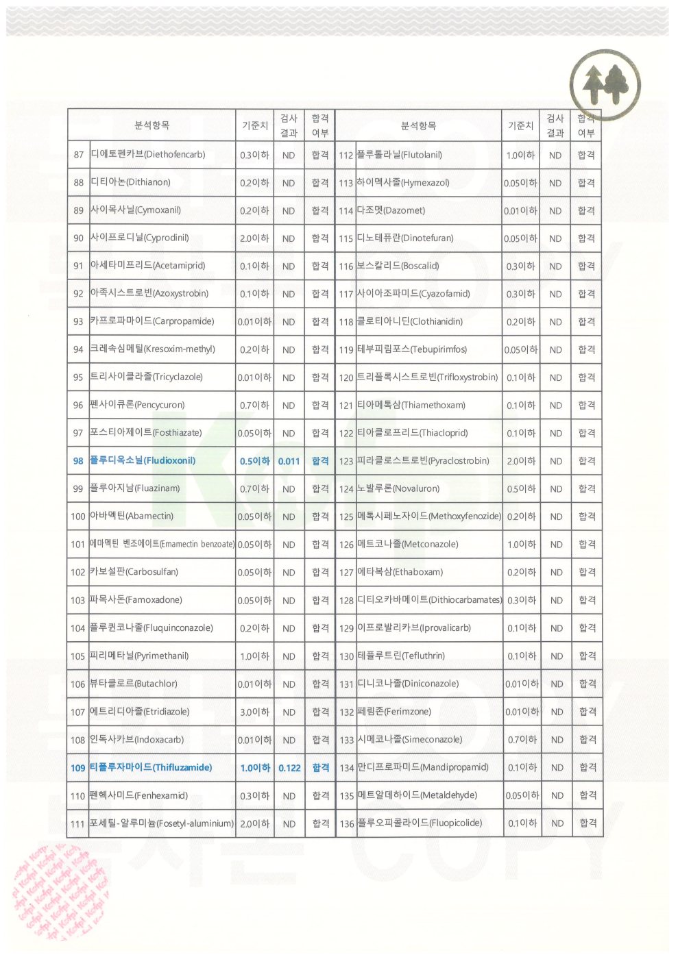 분석성적서 (3)